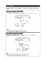 Preview for 10 page of LiteOn LVW-5001 User Manual