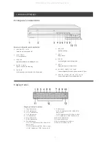 Preview for 7 page of LiteOn LVW-5002 User Manual