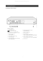 Preview for 8 page of LiteOn LVW-5002 User Manual