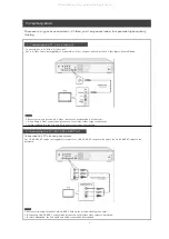 Preview for 10 page of LiteOn LVW-5002 User Manual