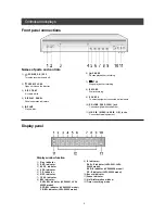 Preview for 7 page of LiteOn LVW-5005X User Manual