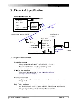 Предварительный просмотр 5 страницы LiteOn SK-7265 User Manual