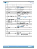 Предварительный просмотр 13 страницы LiteOn WCBN3510A User Manual