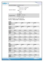 Предварительный просмотр 11 страницы LiteOn WCBN3514A User Manual