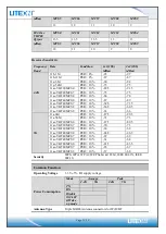 Предварительный просмотр 12 страницы LiteOn WCBN3514A User Manual