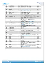 Предварительный просмотр 14 страницы LiteOn WCBN3514A User Manual