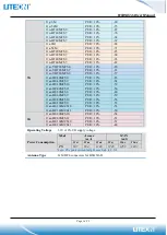 Предварительный просмотр 14 страницы LiteOn WCBN814A User Manual