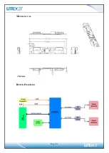 Предварительный просмотр 9 страницы LiteOn WN4627R User Manual