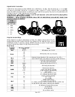 Предварительный просмотр 6 страницы Lites Lites F 200 Owner'S And Service Manual