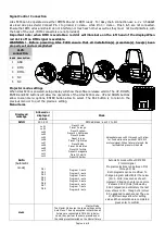 Предварительный просмотр 6 страницы Lites Lites F200 c5 Owner'S Service Manual