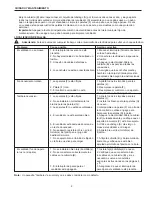 Preview for 19 page of Litex Industries DTB54EP5CM Installation Manual