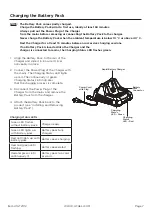 Preview for 7 page of Litheli U1GT21112 Operator'S Manual