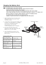 Предварительный просмотр 8 страницы Litheli U1PS21000 Operator'S Manual