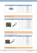 Предварительный просмотр 17 страницы Lithion HOMEGRID Stack'd PF5-LFP 00-2A01 Series Reference Manual