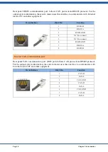 Предварительный просмотр 18 страницы Lithion HOMEGRID Stack'd PF5-LFP 00-2A01 Series Reference Manual