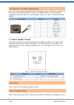 Предварительный просмотр 19 страницы Lithion HOMEGRID Stack'd PF5-LFP 00-2A01 Series Reference Manual