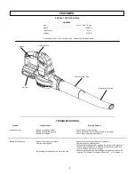 Предварительный просмотр 5 страницы Lithium Earthwise LB20020 Operator'S Manual