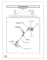 Предварительный просмотр 25 страницы Lithium Earthwise LST10012 Operator'S Manual