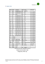 Предварительный просмотр 4 страницы Lithium Grim Cabulator Building Instructions