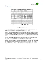 Предварительный просмотр 4 страницы Lithium Grim Fuzzy Joe Building Instructions