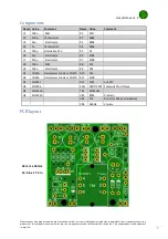 Предварительный просмотр 3 страницы Lithium Grim Hazy Octave Building Instructions