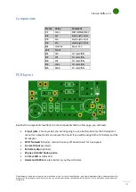 Preview for 3 page of Lithium Grim Klon-ed Buffer Building Instructions