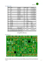 Preview for 3 page of Lithium Grim Merlin Building Instructions