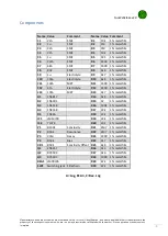 Предварительный просмотр 4 страницы Lithium Grim SnoWahFlake Building Instructions