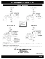 Preview for 4 page of Lithonia Lighting ELM2 LED Installation Instructions