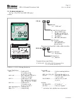 Preview for 7 page of Littelfuse Startco FPU-32 Manual