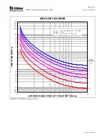 Preview for 38 page of Littelfuse Startco FPU-32 Manual