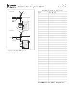 Предварительный просмотр 35 страницы Littelfuse Startco SE-330 Series Manual