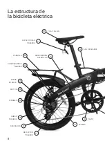 Preview for 8 page of Littium Ibiza DOGMA 03 User Manual And Warranty