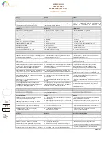 Preview for 2 page of Little Balance Bambou 8228 User Manual