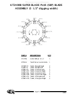 Предварительный просмотр 18 страницы LITTLE BEAVER KT2400B Operator'S Manual