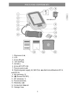 Предварительный просмотр 3 страницы Little Doctor LD51 Instruction Manual