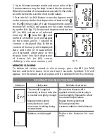 Предварительный просмотр 11 страницы Little Doctor LD51 Instruction Manual