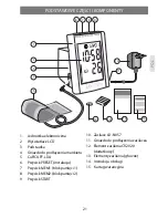 Предварительный просмотр 21 страницы Little Doctor LD7 Instruction Manual