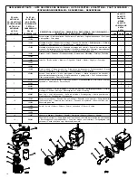 Preview for 12 page of Little Giant 1-ABS Instruction Sheet