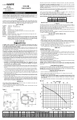 Little Giant 10SH-CIM Quick Start Manual предпросмотр