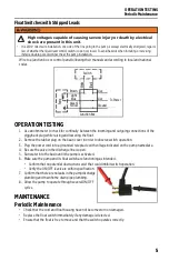 Preview for 5 page of Little Giant 15DFMMD1WP Owner'S Manual