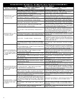 Предварительный просмотр 6 страницы Little Giant 18S-CIM Instruction Sheet