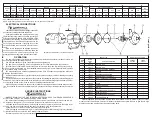 Предварительный просмотр 2 страницы Little Giant 3-MDX Operating Instructions And Repair Parts List