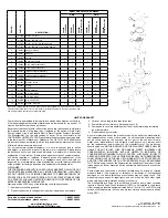 Предварительный просмотр 2 страницы Little Giant 4-MD Instruction Sheet