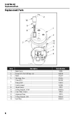 Предварительный просмотр 6 страницы Little Giant 506065 Owner'S Manual