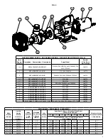 Предварительный просмотр 3 страницы Little Giant 566724 Instruction Sheet