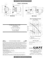 Предварительный просмотр 3 страницы Little Giant CMD-100-3B Owner'S Manual