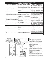 Preview for 6 page of Little Giant EC-250 Quick Start Manual