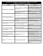 Предварительный просмотр 8 страницы Little Giant EC-400 Series Instruction Sheet