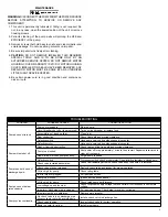Предварительный просмотр 3 страницы Little Giant HT-6E-CIA-FS Manual
